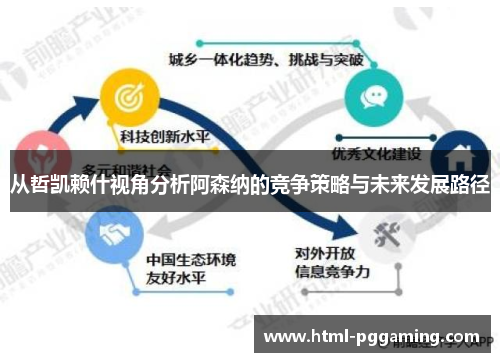 从哲凯赖什视角分析阿森纳的竞争策略与未来发展路径