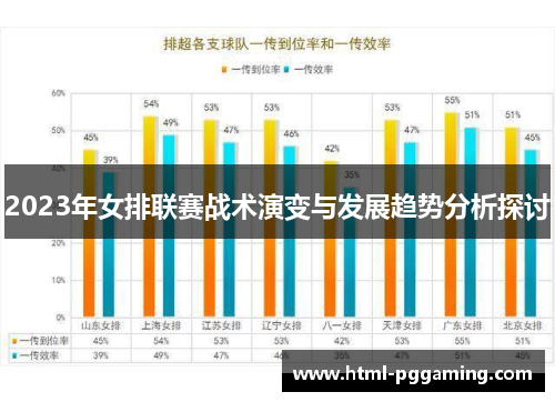 2023年女排联赛战术演变与发展趋势分析探讨