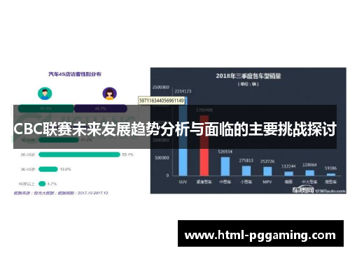 CBC联赛未来发展趋势分析与面临的主要挑战探讨