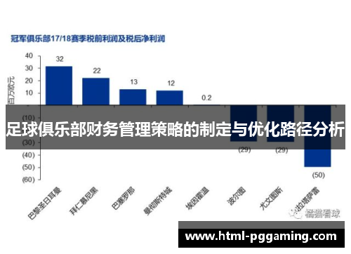 足球俱乐部财务管理策略的制定与优化路径分析