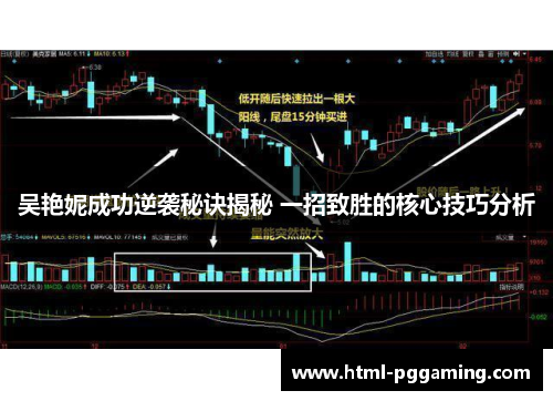 吴艳妮成功逆袭秘诀揭秘 一招致胜的核心技巧分析
