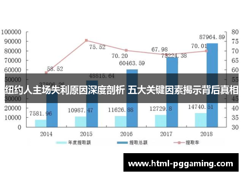 纽约人主场失利原因深度剖析 五大关键因素揭示背后真相
