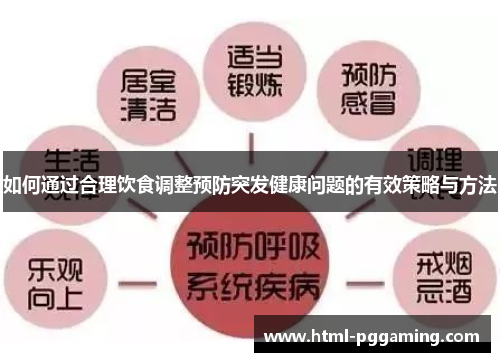 如何通过合理饮食调整预防突发健康问题的有效策略与方法