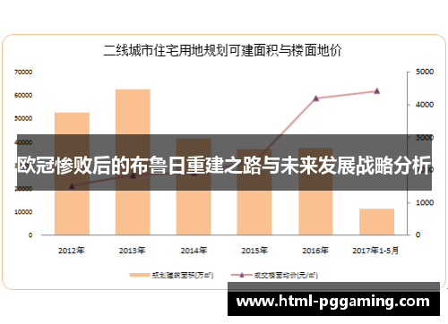 欧冠惨败后的布鲁日重建之路与未来发展战略分析