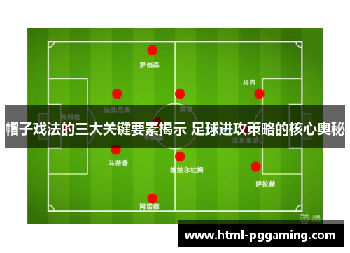 帽子戏法的三大关键要素揭示 足球进攻策略的核心奥秘