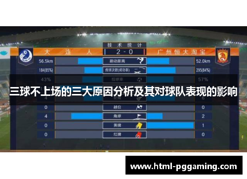 三球不上场的三大原因分析及其对球队表现的影响