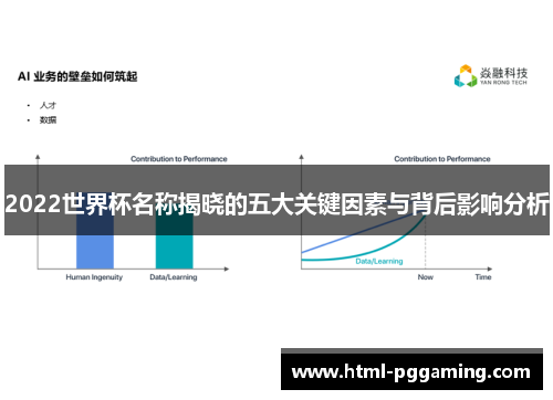 2022世界杯名称揭晓的五大关键因素与背后影响分析