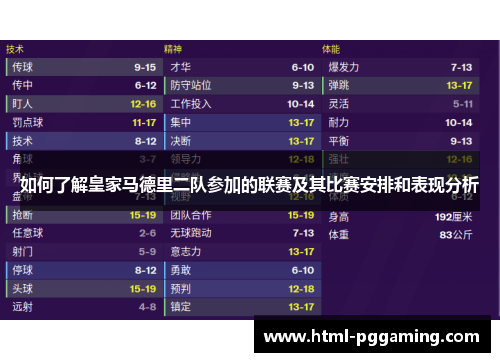 如何了解皇家马德里二队参加的联赛及其比赛安排和表现分析