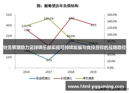 财务管理助力足球俱乐部实现可持续发展与竞技目标的战略路径