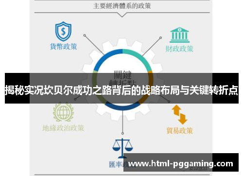 揭秘实况坎贝尔成功之路背后的战略布局与关键转折点