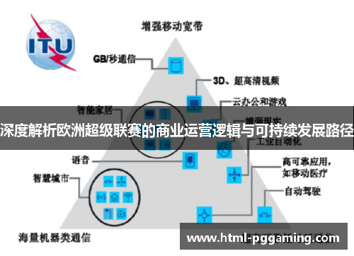 深度解析欧洲超级联赛的商业运营逻辑与可持续发展路径