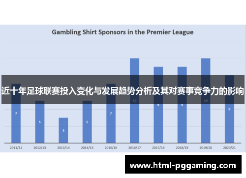 近十年足球联赛投入变化与发展趋势分析及其对赛事竞争力的影响