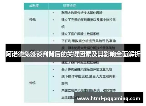阿诺德免签谈判背后的关键因素及其影响全面解析