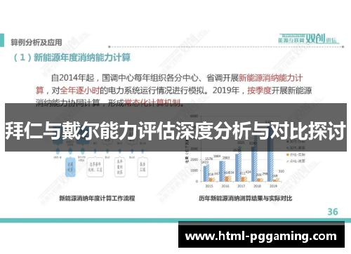 拜仁与戴尔能力评估深度分析与对比探讨