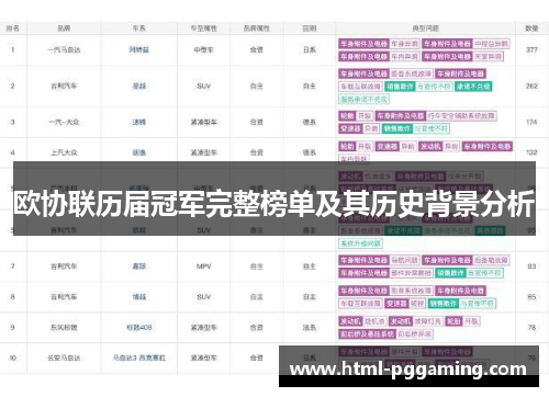 欧协联历届冠军完整榜单及其历史背景分析