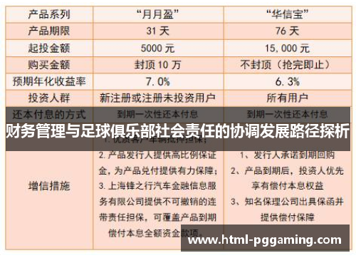 财务管理与足球俱乐部社会责任的协调发展路径探析